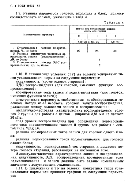 ГОСТ 19775-87