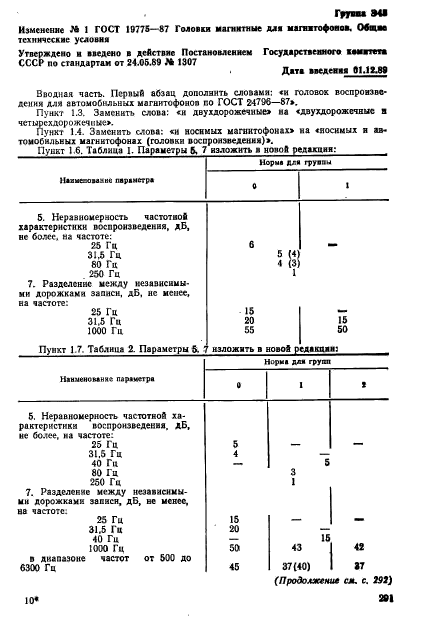 ГОСТ 19775-87