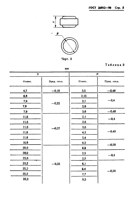 ГОСТ 26812-86