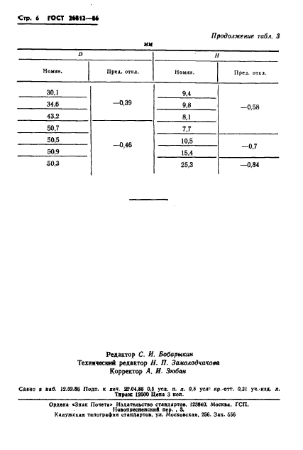 ГОСТ 26812-86