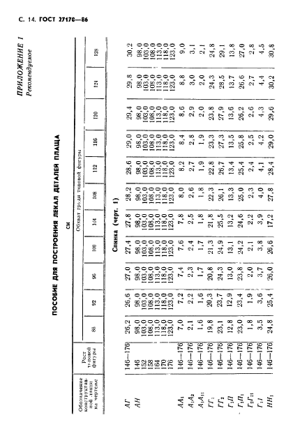 ГОСТ 27170-86