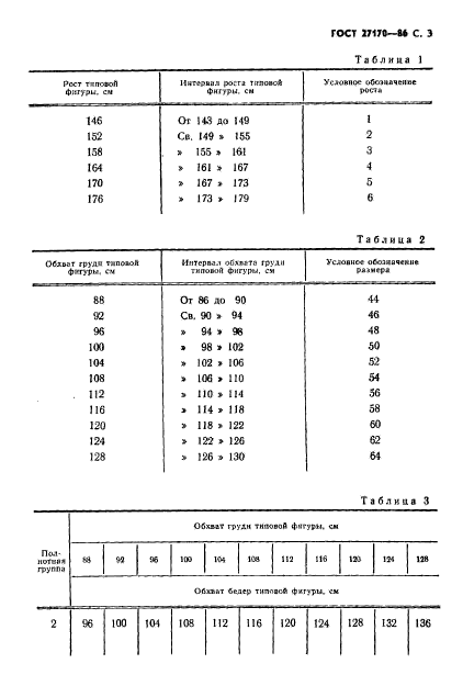 ГОСТ 27170-86