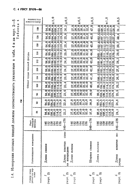 ГОСТ 27170-86