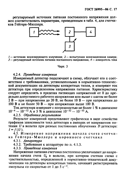 ГОСТ 26995-86