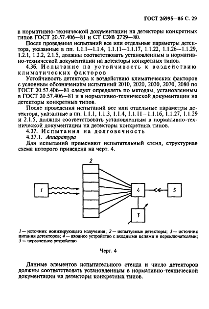 ГОСТ 26995-86