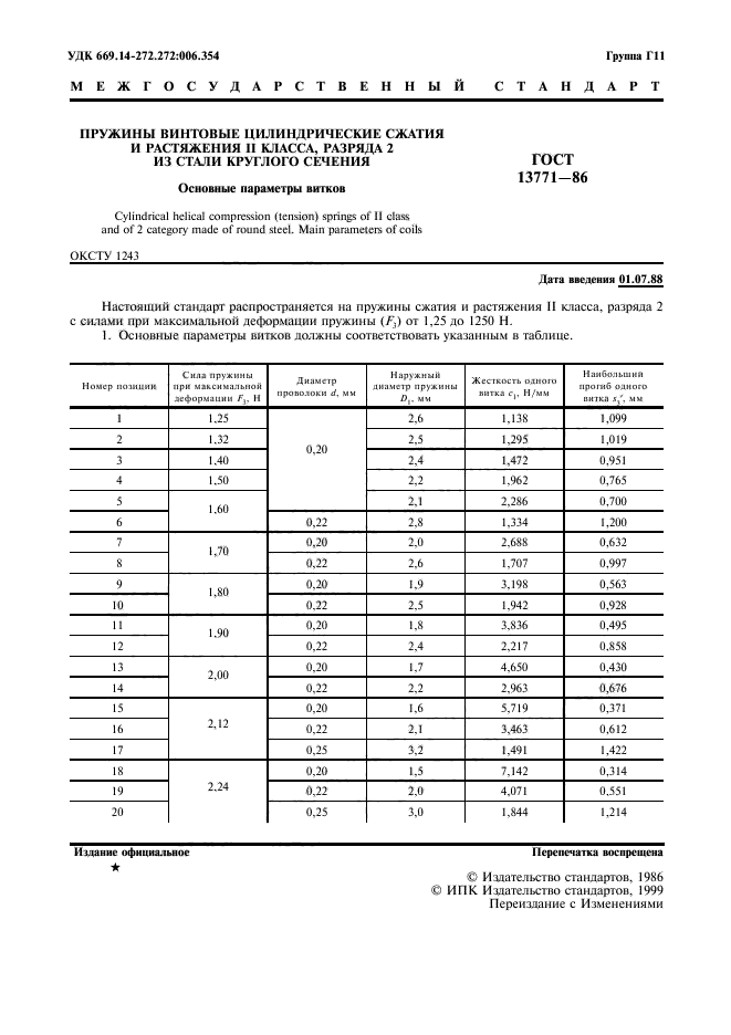 ГОСТ 13771-86