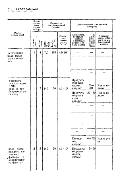 ГОСТ 26841-86