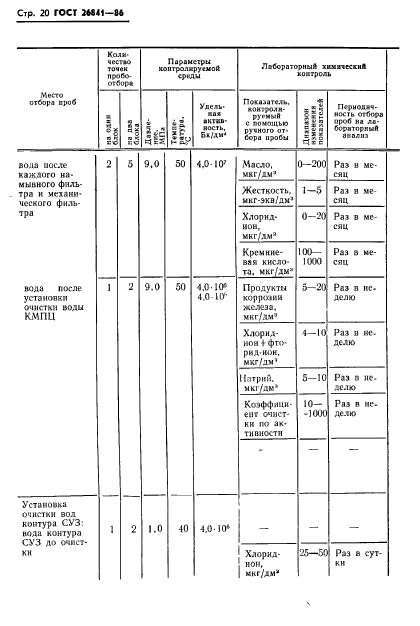 ГОСТ 26841-86