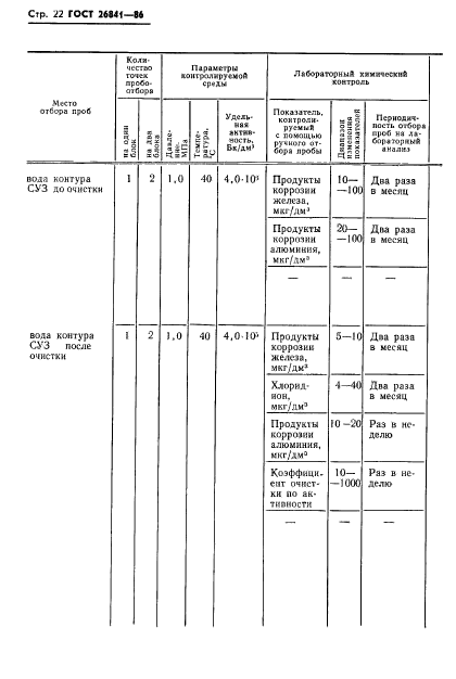 ГОСТ 26841-86