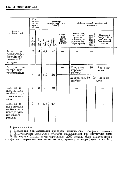 ГОСТ 26841-86