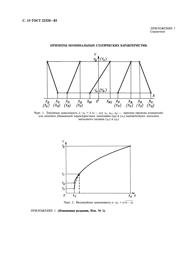 ГОСТ 22520-85