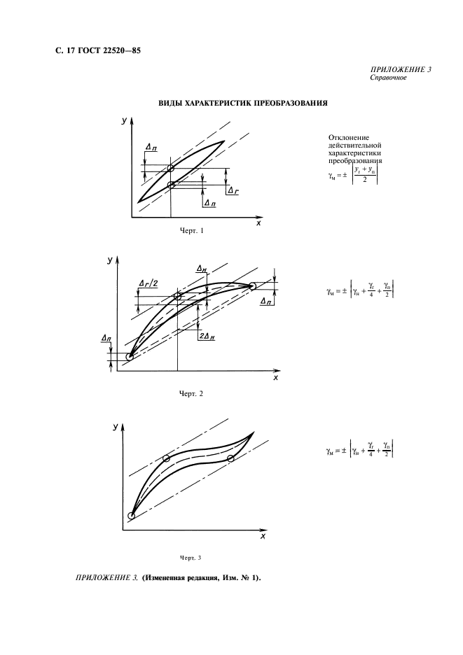 ГОСТ 22520-85