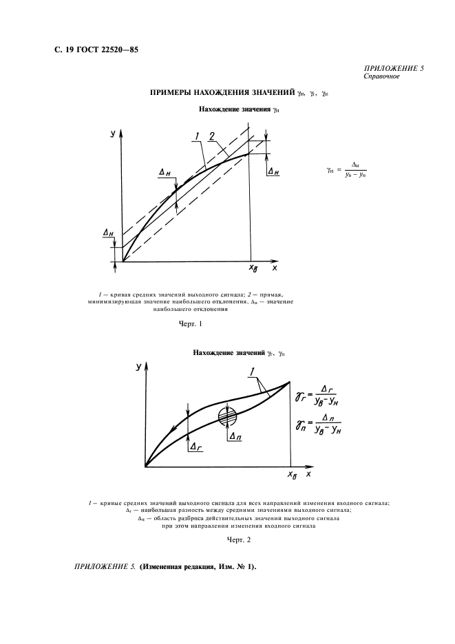 ГОСТ 22520-85