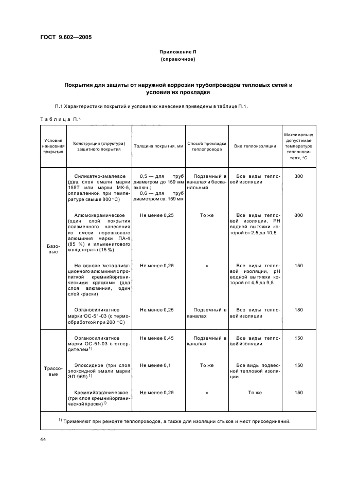 ГОСТ 9.602-2005