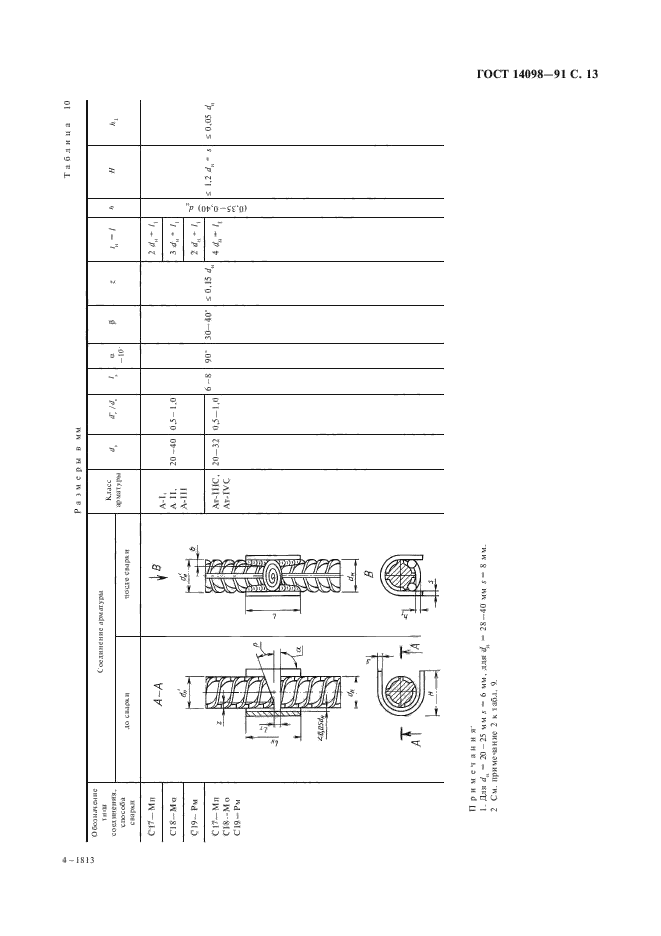 ГОСТ 14098-91