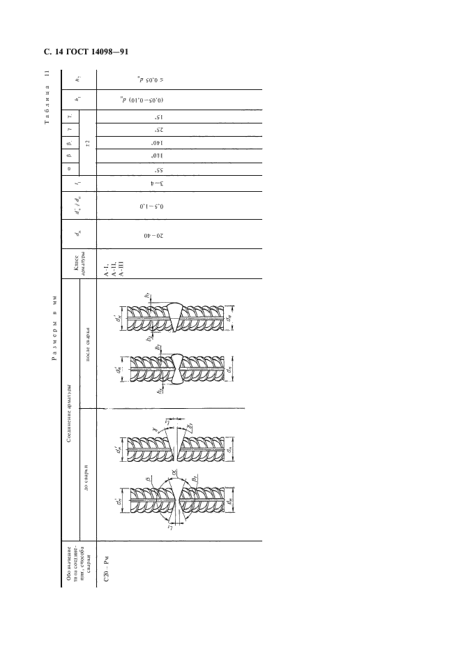 ГОСТ 14098-91