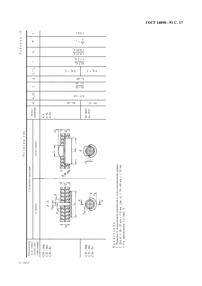 ГОСТ 14098-91