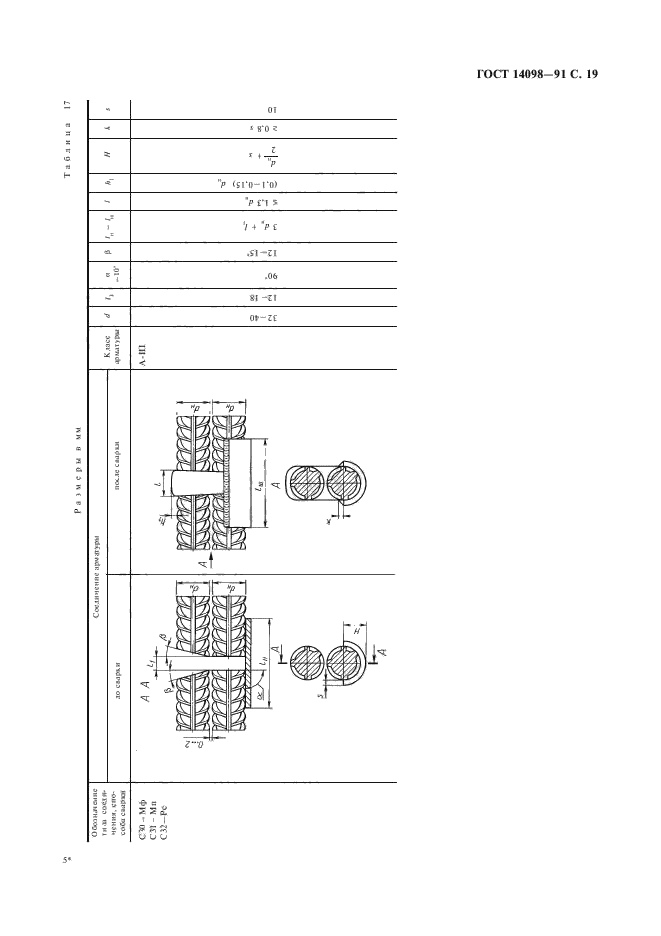 ГОСТ 14098-91