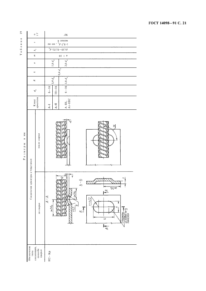 ГОСТ 14098-91