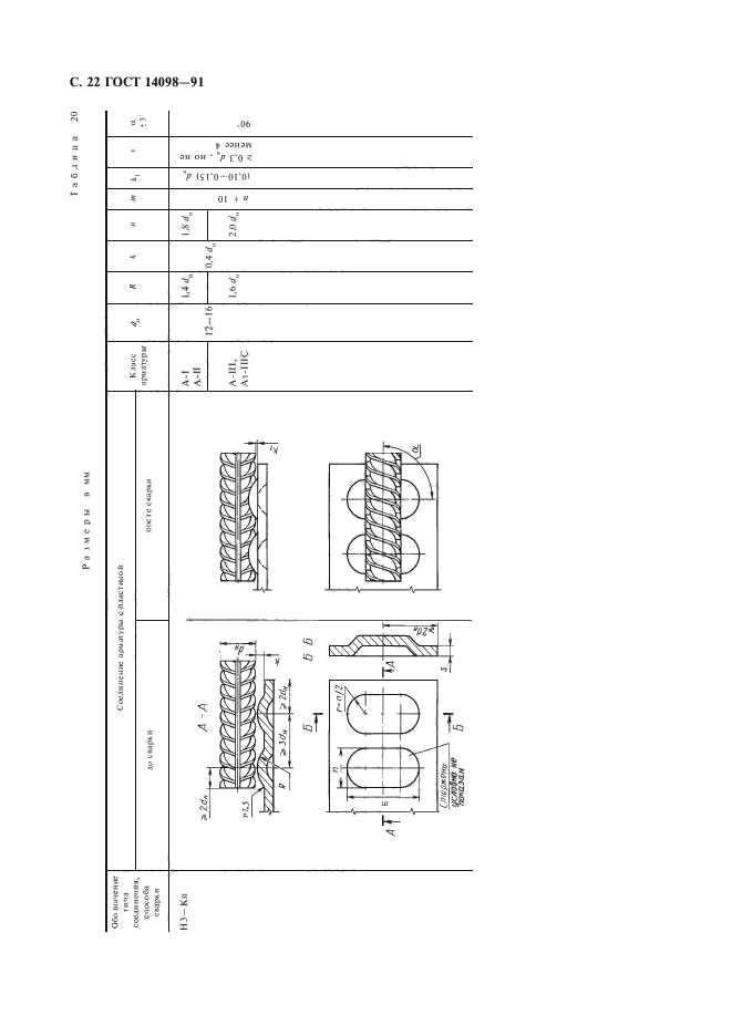 ГОСТ 14098-91