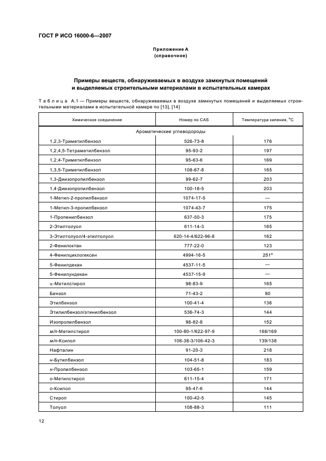 ГОСТ Р ИСО 16000-6-2007