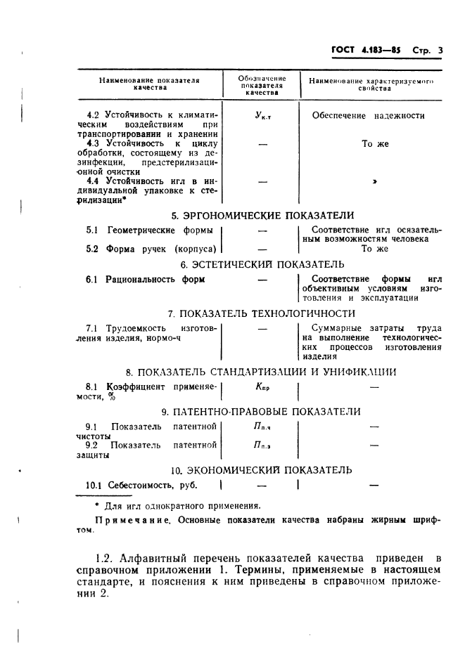 ГОСТ 4.183-85