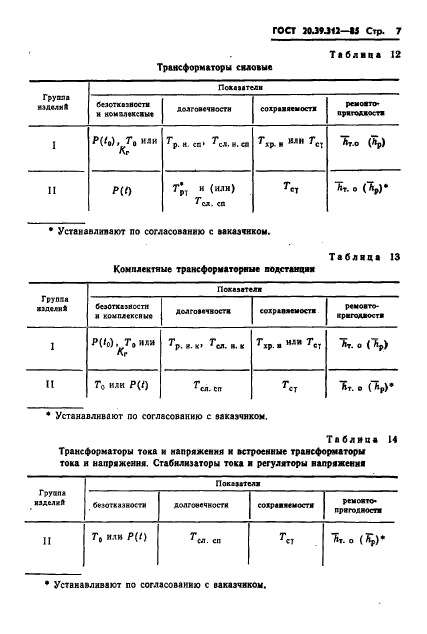 ГОСТ 20.39.312-85