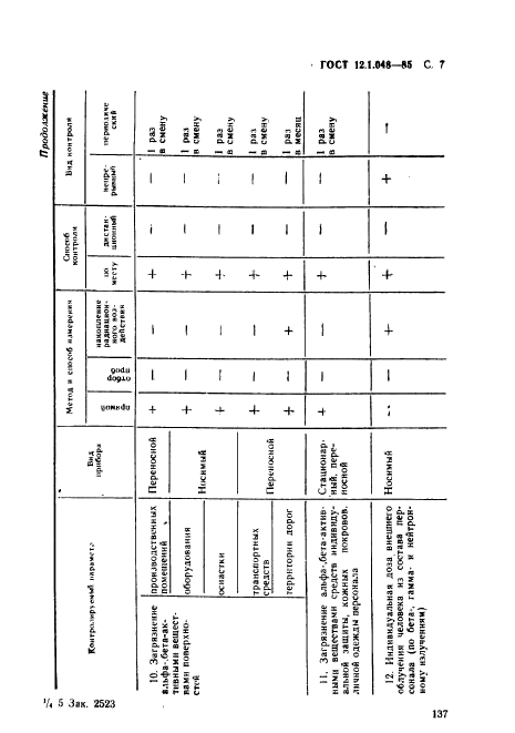 ГОСТ 12.1.048-85