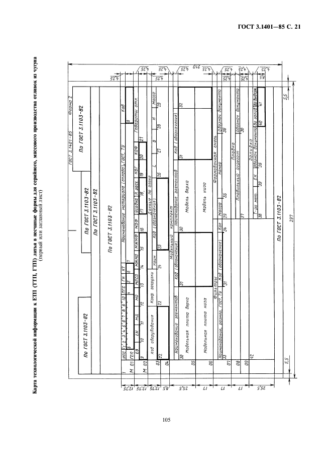 ГОСТ 3.1401-85