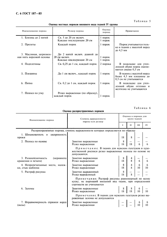 ГОСТ 187-85