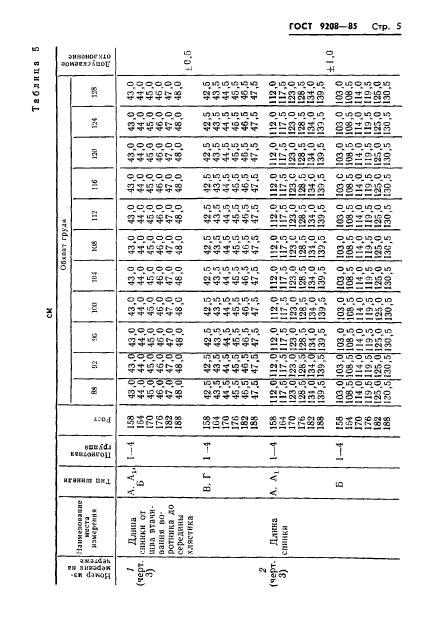 ГОСТ 9208-85