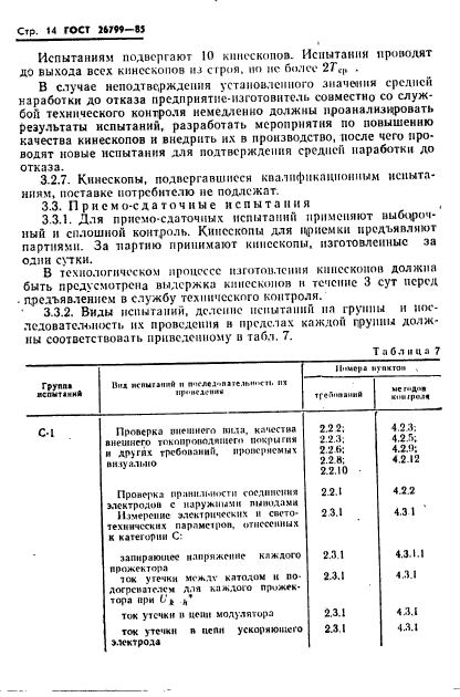 ГОСТ 26799-85