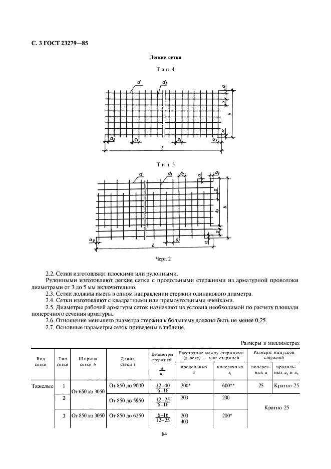 ГОСТ 23279-85