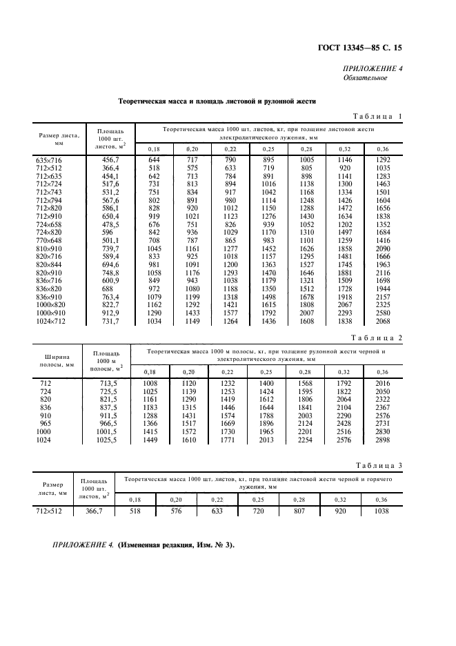 ГОСТ 13345-85