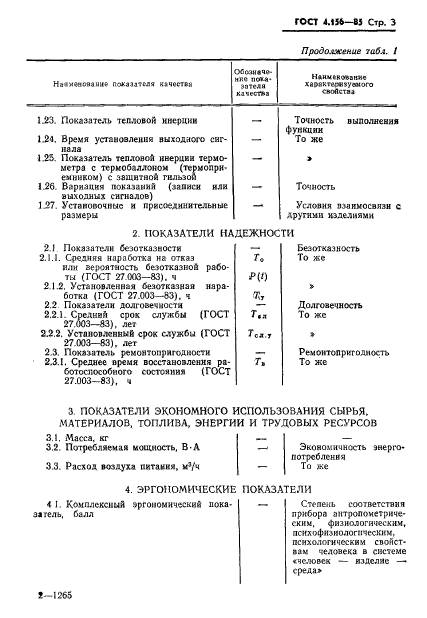 ГОСТ 4.156-85