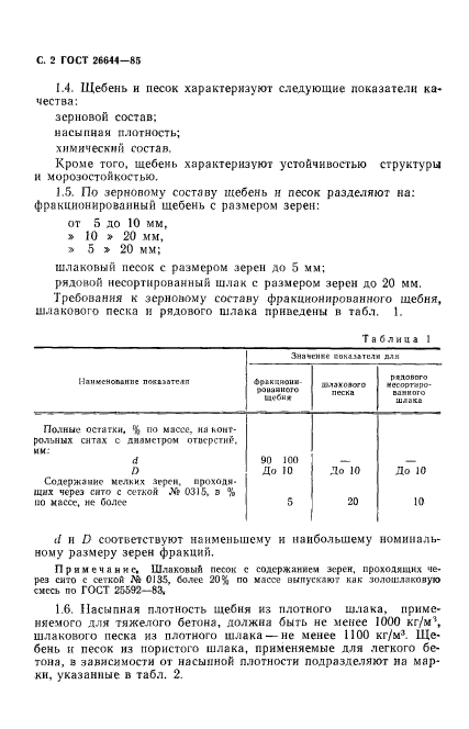 ГОСТ 26644-85