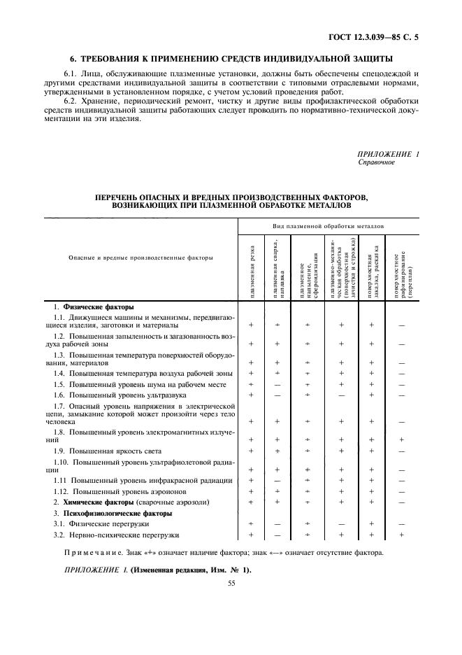 ГОСТ 12.3.039-85