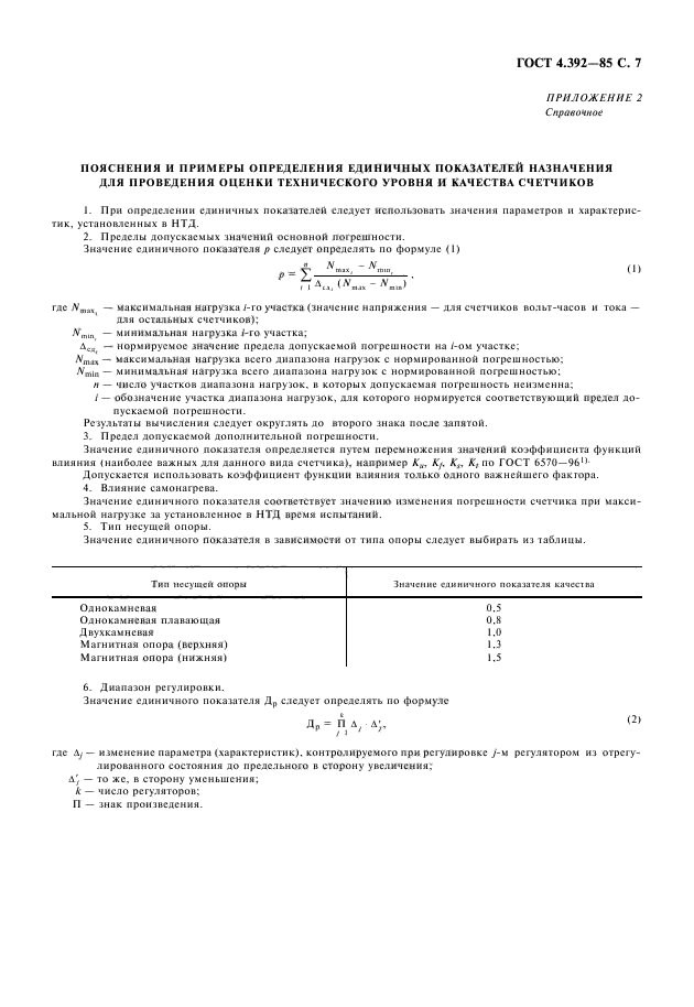 ГОСТ 4.392-85