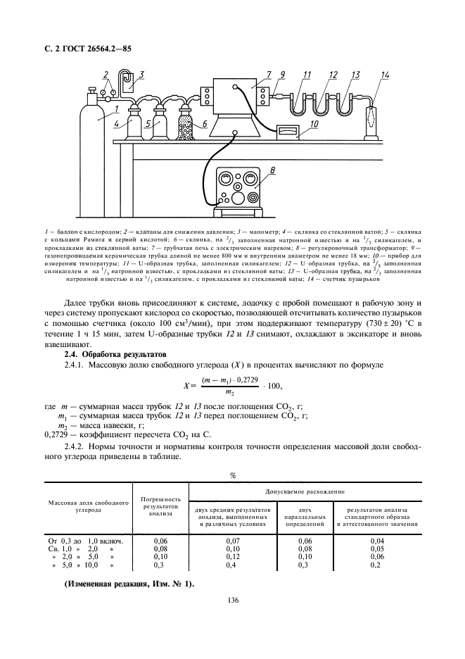 ГОСТ 26564.2-85