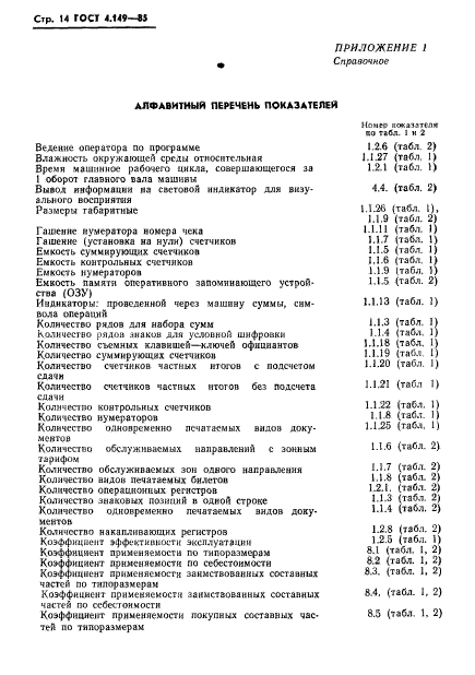 ГОСТ 4.149-85