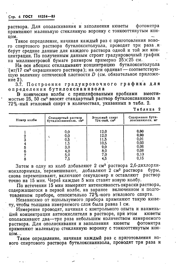 ГОСТ 11254-85