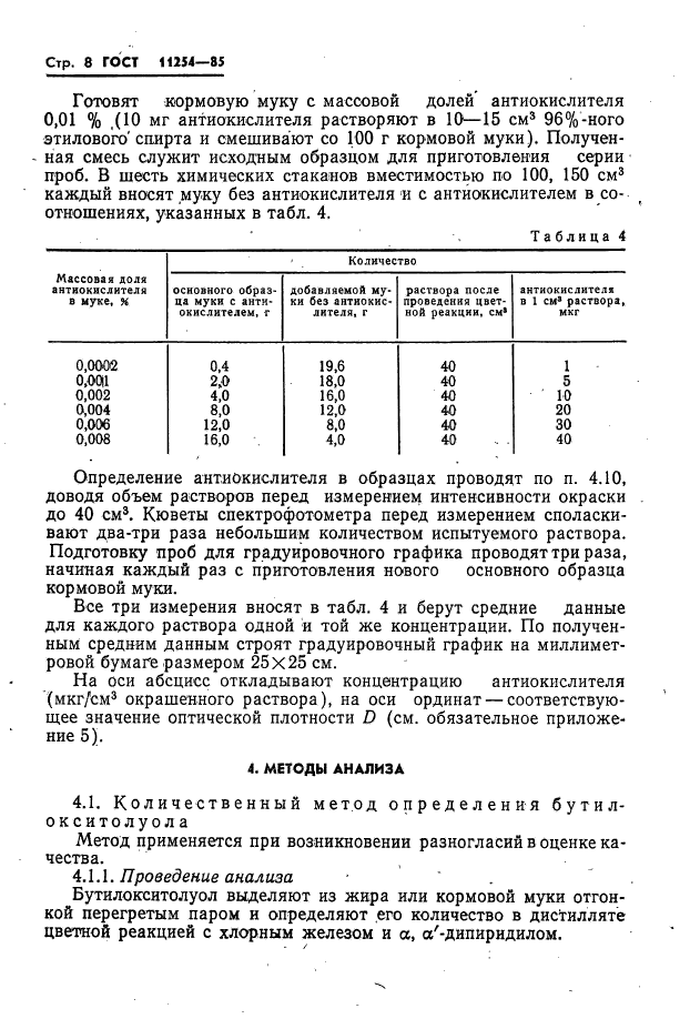 ГОСТ 11254-85