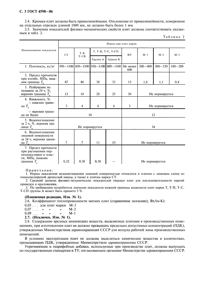 ГОСТ 4598-86