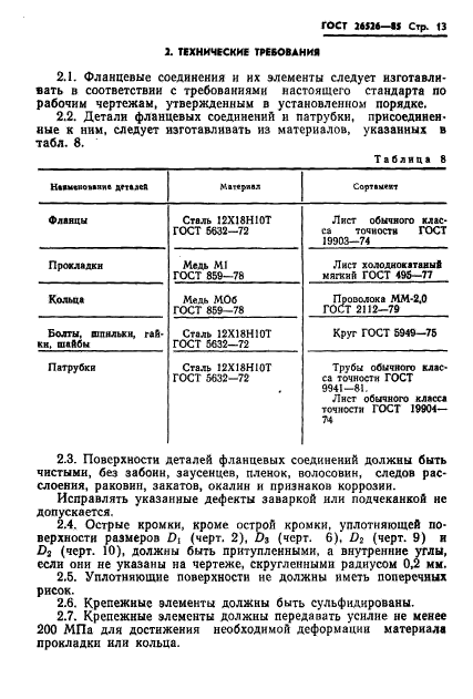 ГОСТ 26526-85