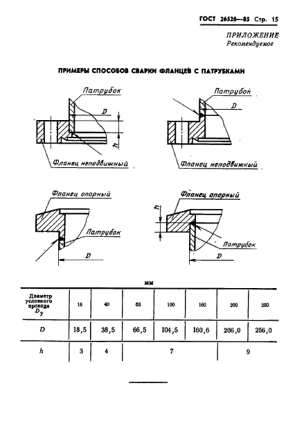 ГОСТ 26526-85