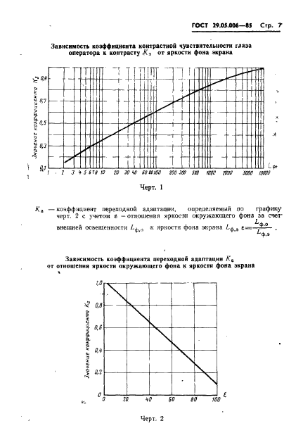 ГОСТ 29.05.006-85