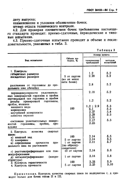 ГОСТ 26155-84