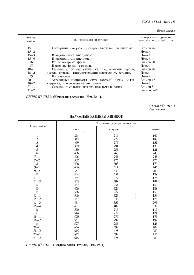 ГОСТ 15623-84