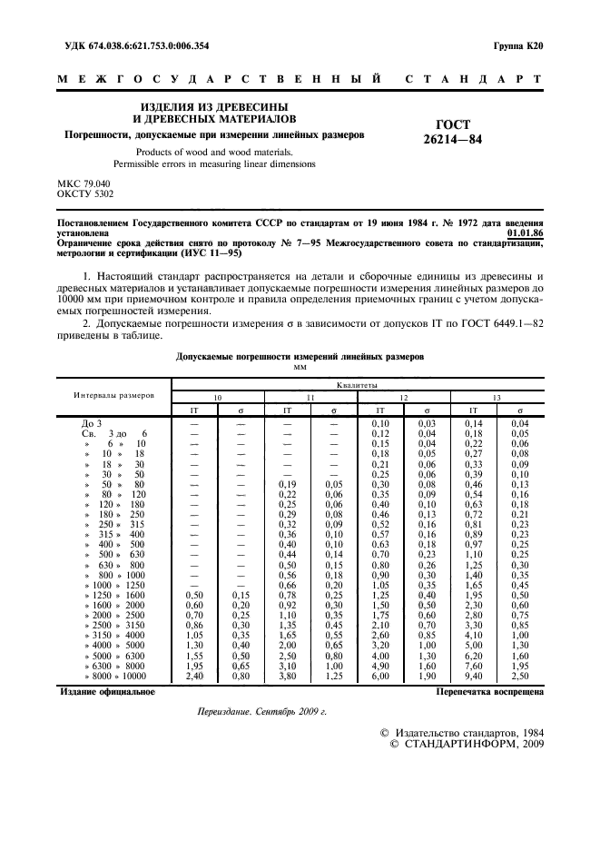 ГОСТ 26214-84