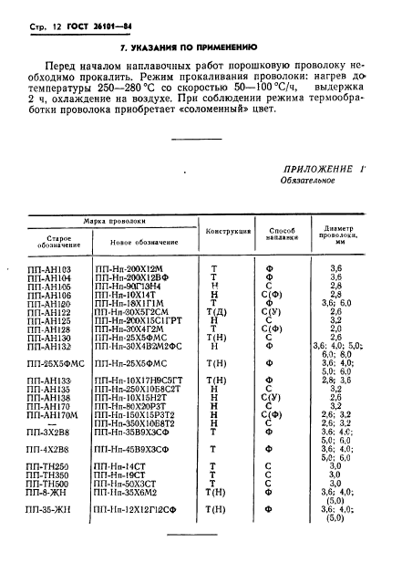 ГОСТ 26101-84